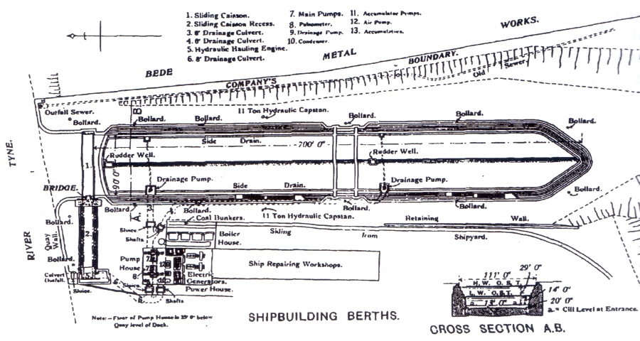 Ship Repair Stephenson Tyne Built Ships